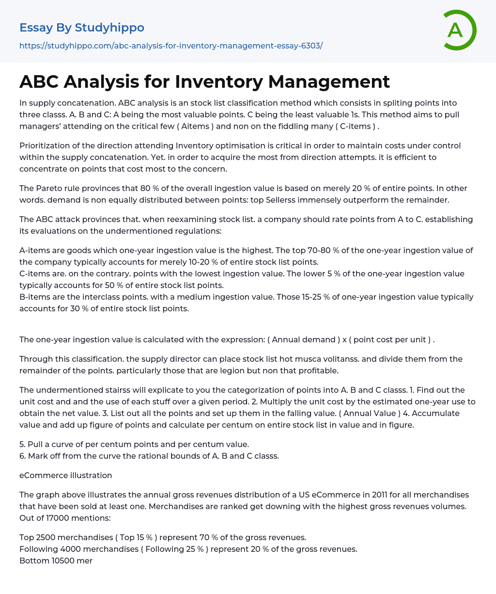 ABC Analysis for Inventory Management