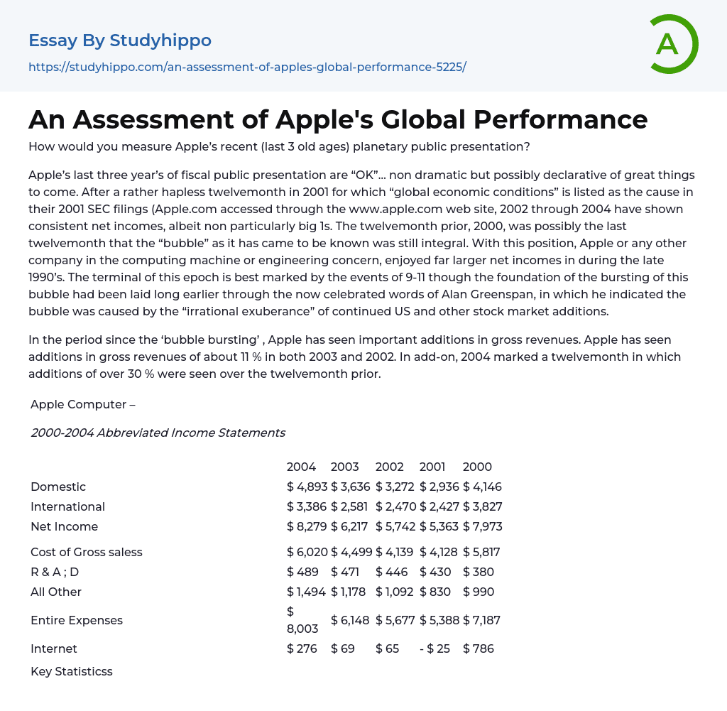 An Assessment of Apple’s Global Performance Essay Example
