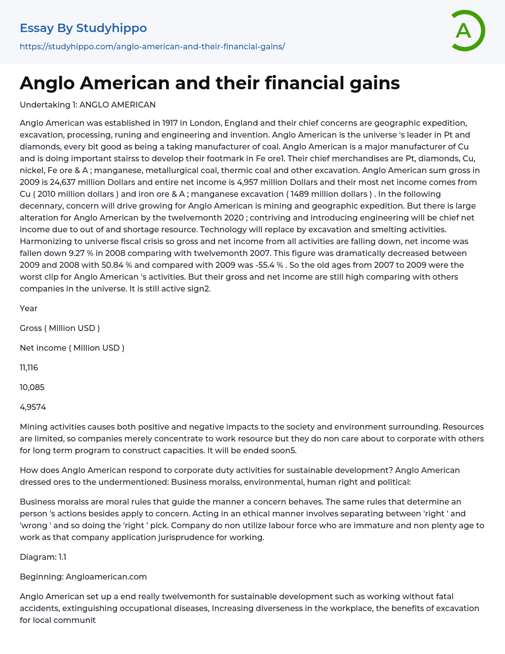 Anglo American and their financial gains Essay Example