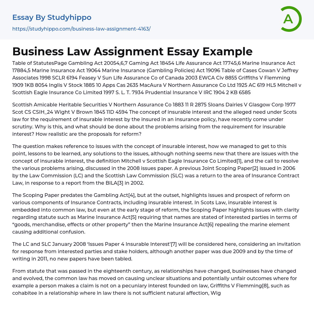 Business Law Assignment Essay Example