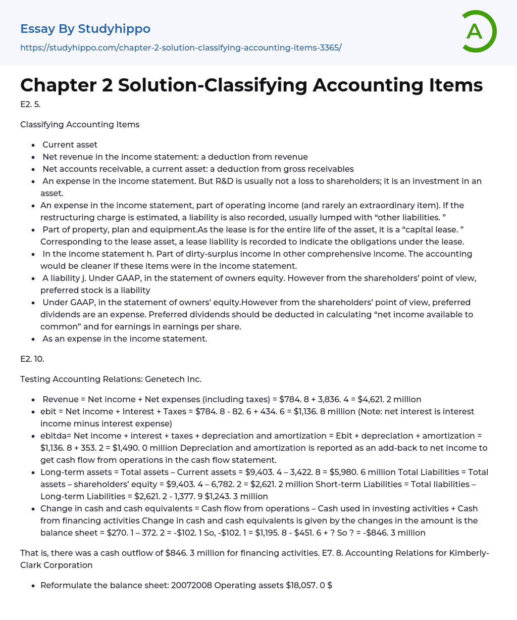 Chapter 2 Solution-Classifying Accounting Items Essay Example