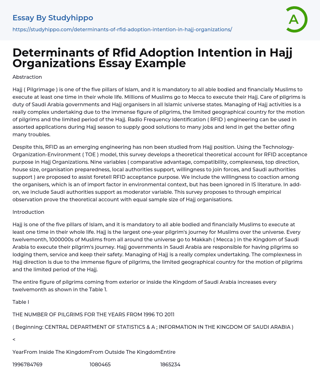 Determinants of Rfid Adoption Intention in Hajj Organizations Essay Example