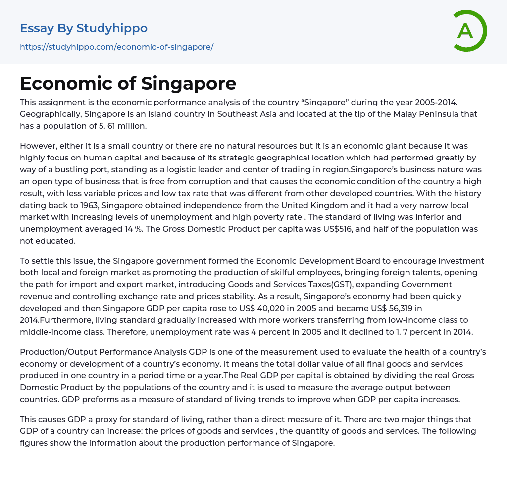 Economic of Singapore Essay Example