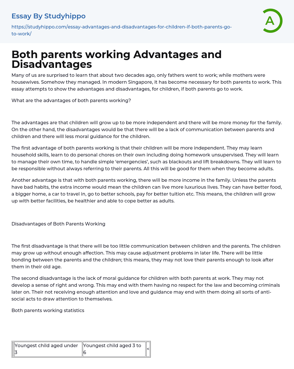 working mothers advantages essay