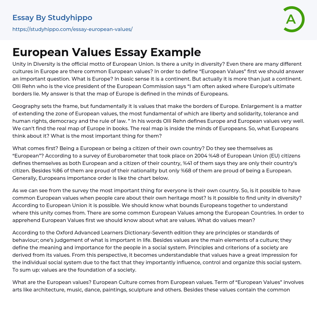 European Values Essay Example