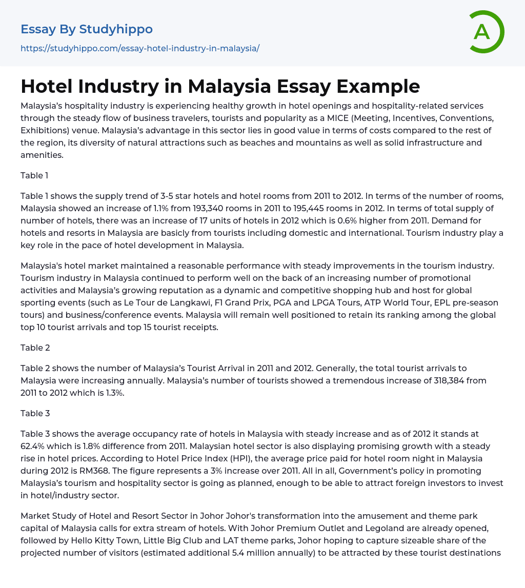 Hotel Industry in Malaysia Essay Example