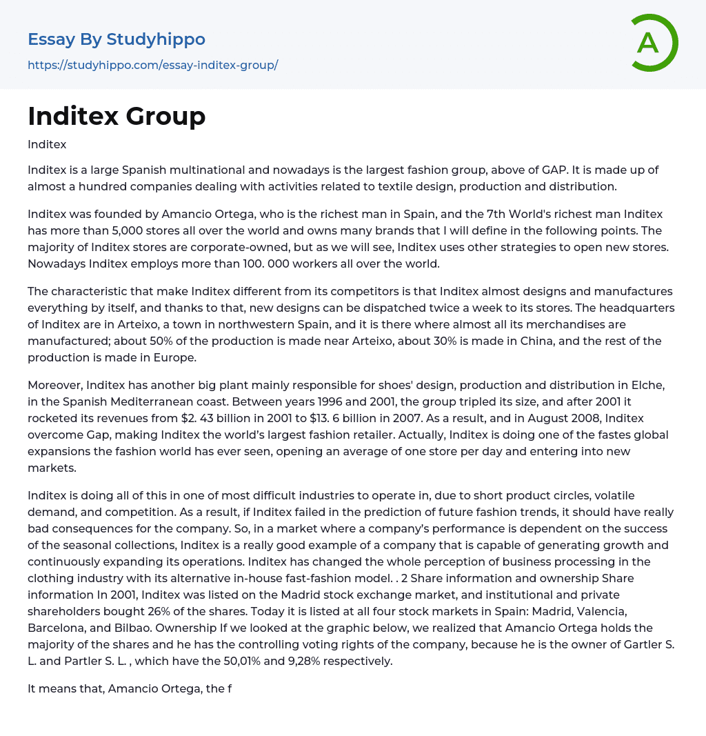 Inditex Group Essay Example