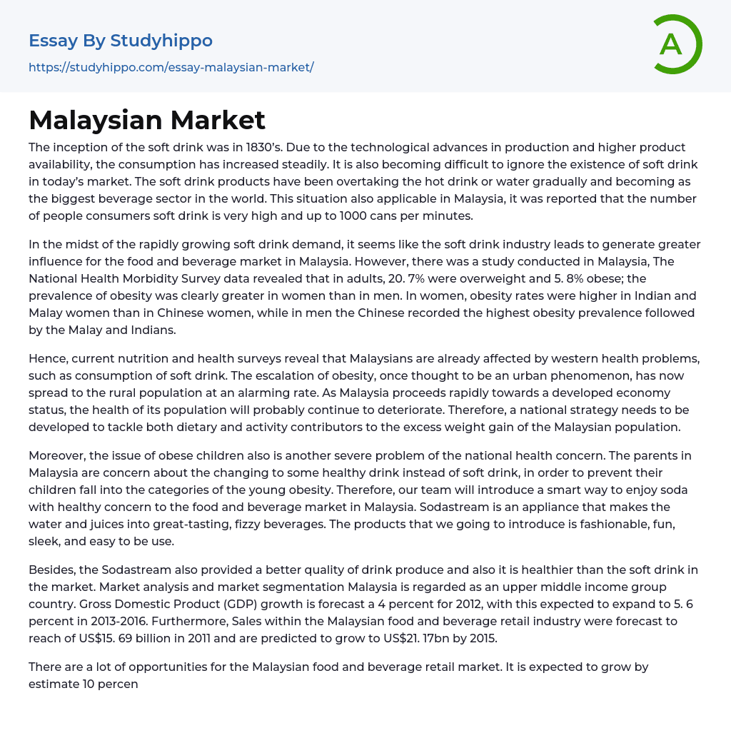 Malaysian Market Essay Example