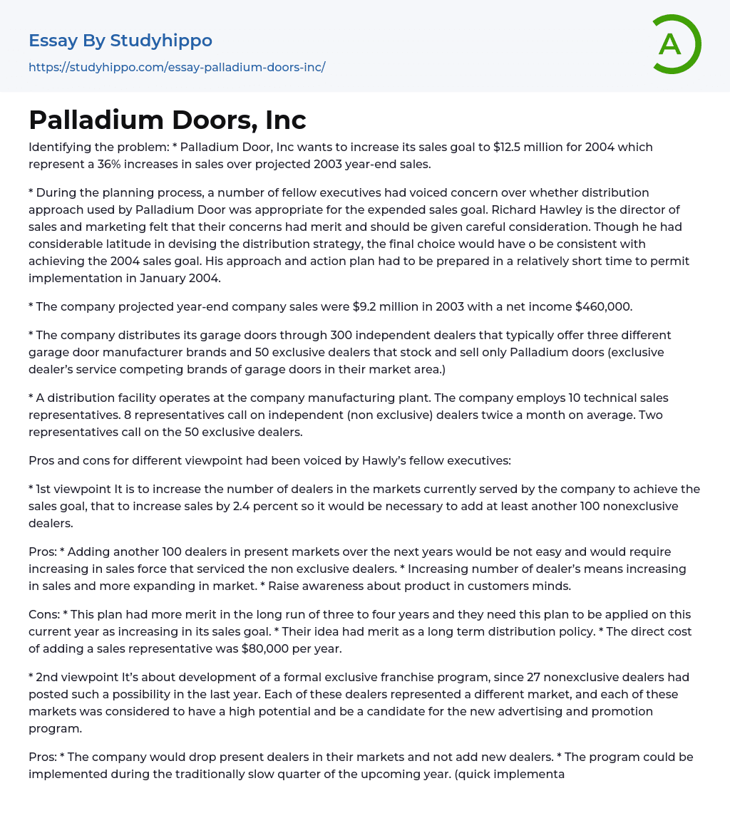 Palladium Doors, Inc Essay Example