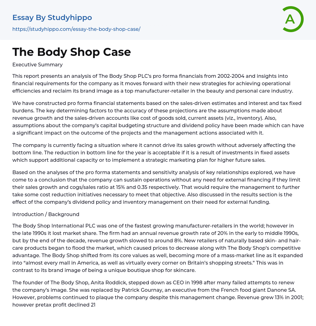 The Body Shop Case Essay Example