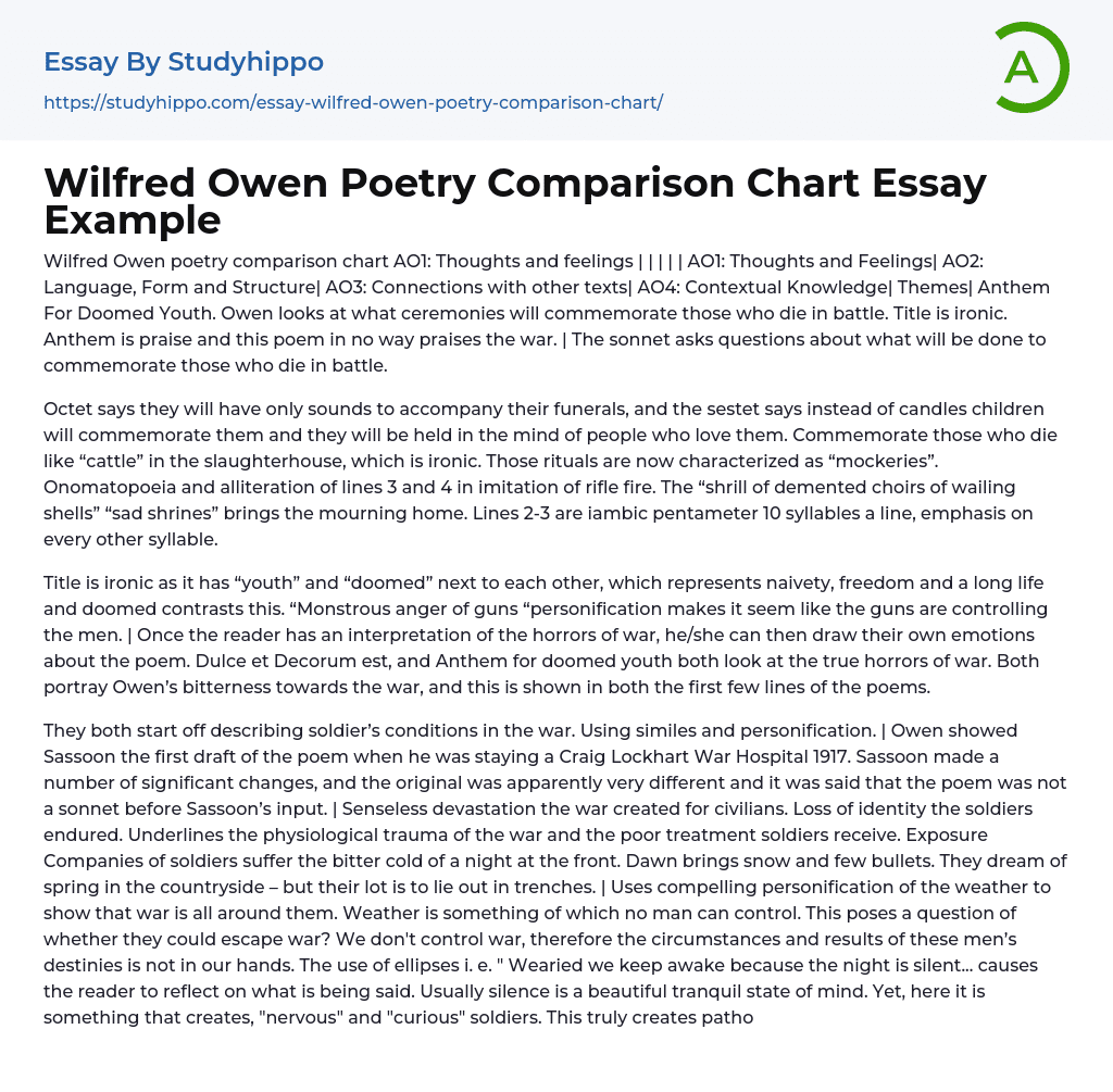Wilfred Owen Poetry Comparison Chart Essay Example