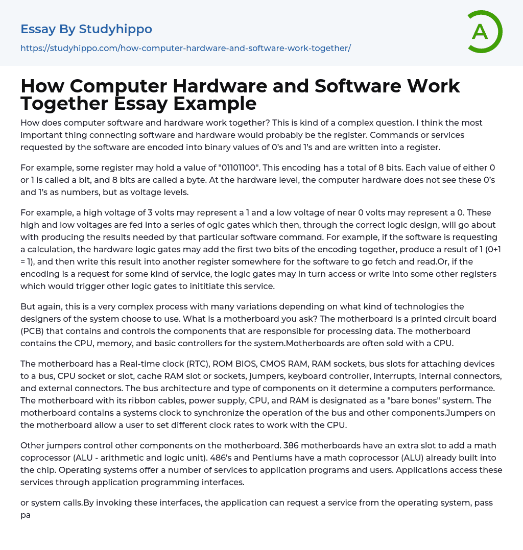 How Computer Hardware and Software Work Together Essay Example
