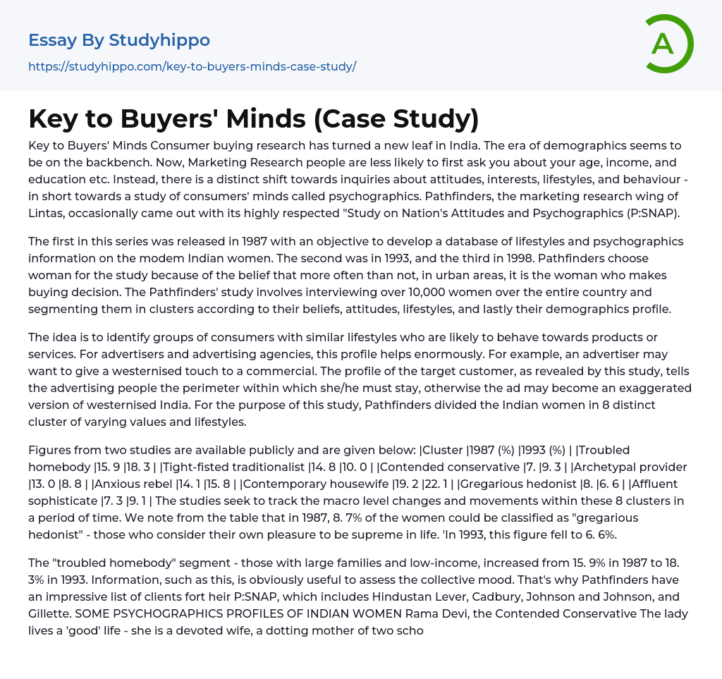 Key to Buyers’ Minds (Case Study) Essay Example