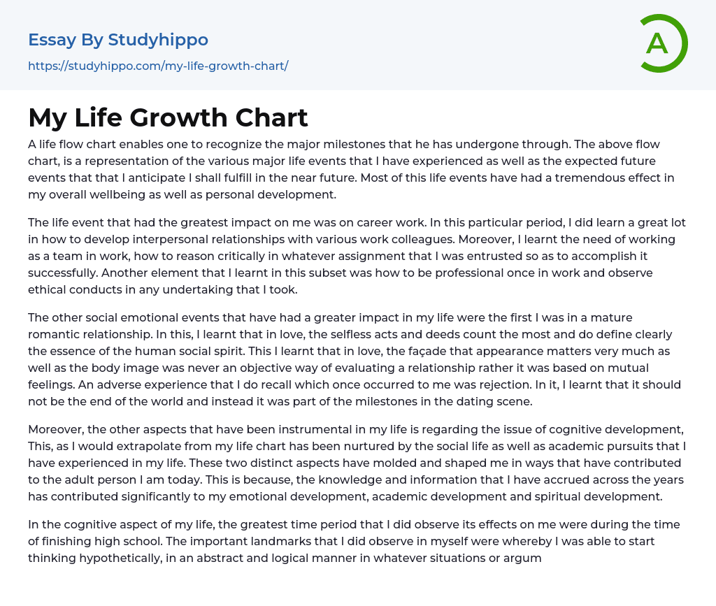My Life Growth Chart Essay Example