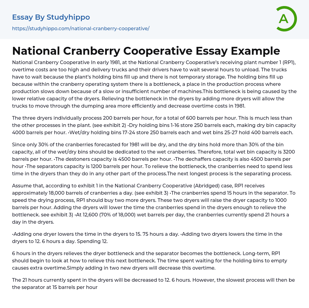 National Cranberry Cooperative Essay Example