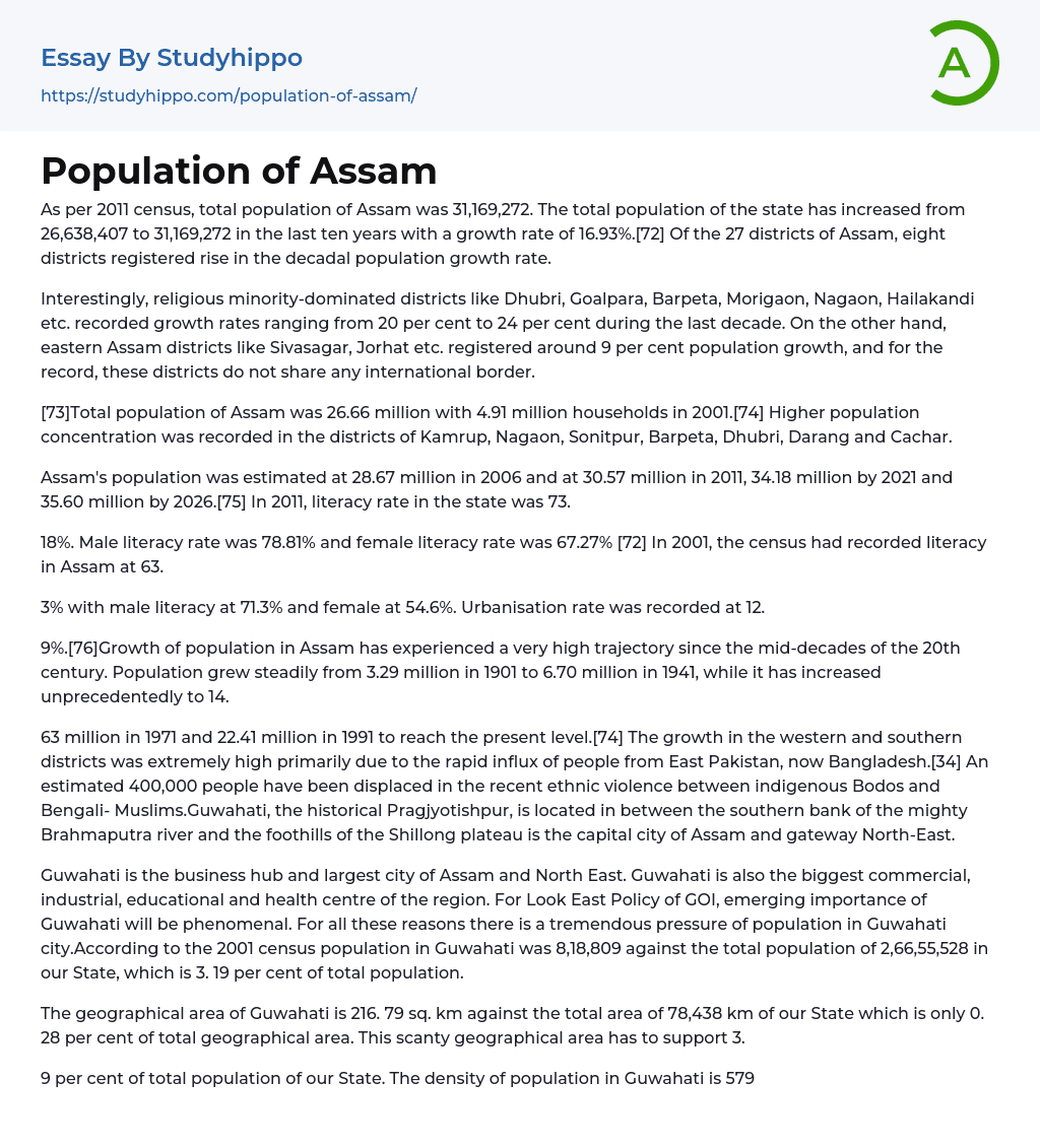 Population of Assam Essay Example