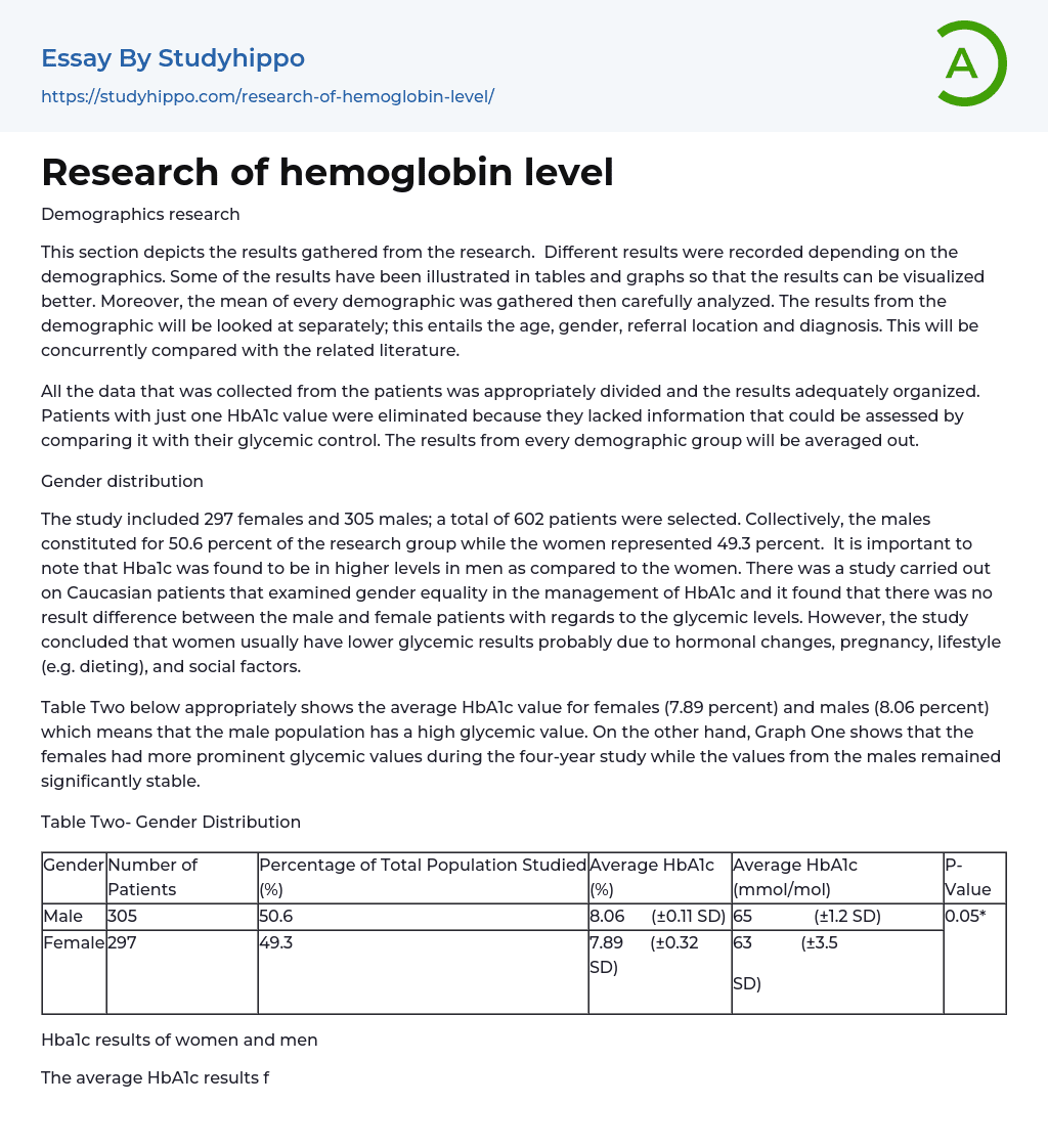 Research of hemoglobin level Essay Example
