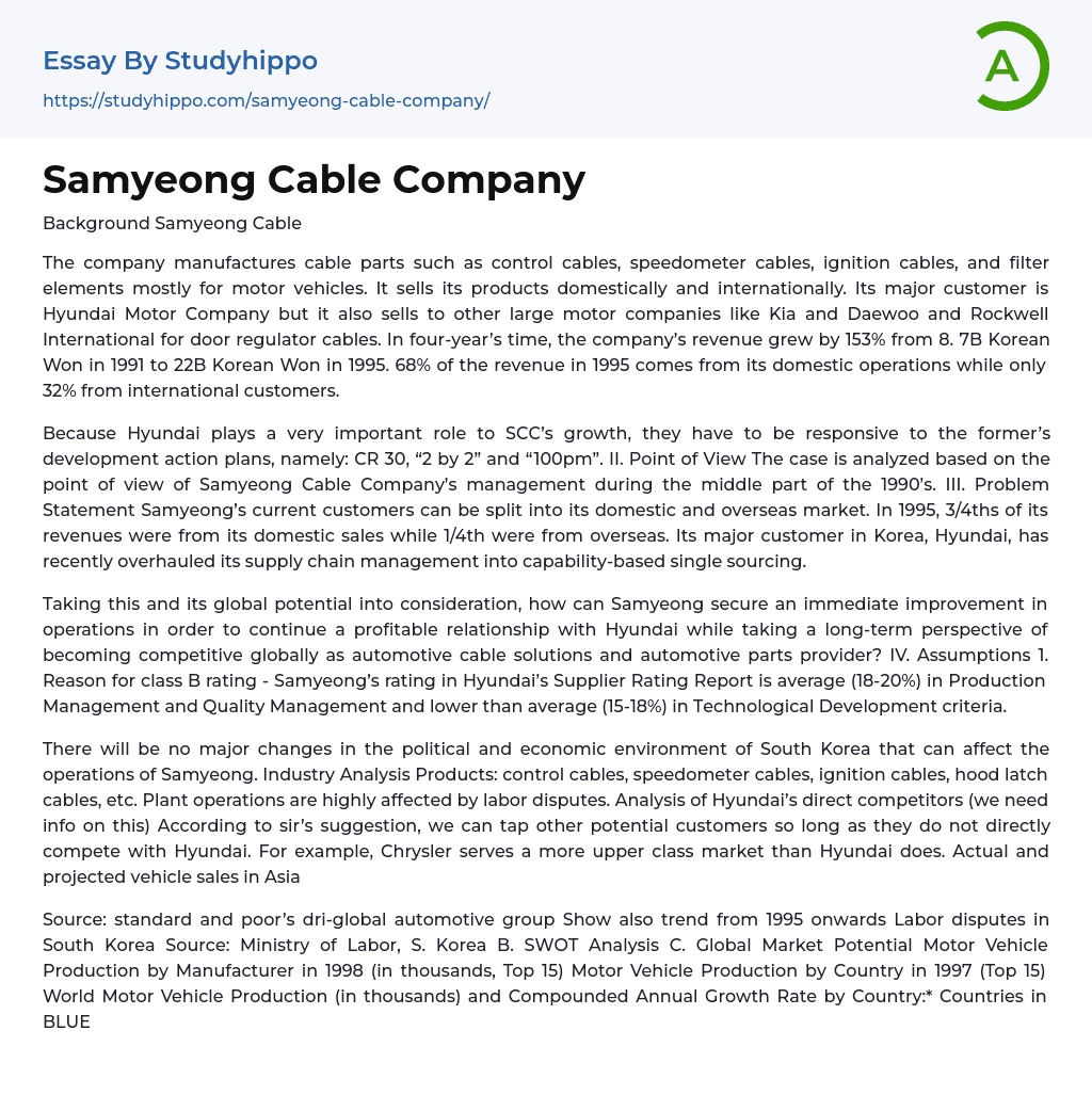 Samyeong Cable Company Essay Example