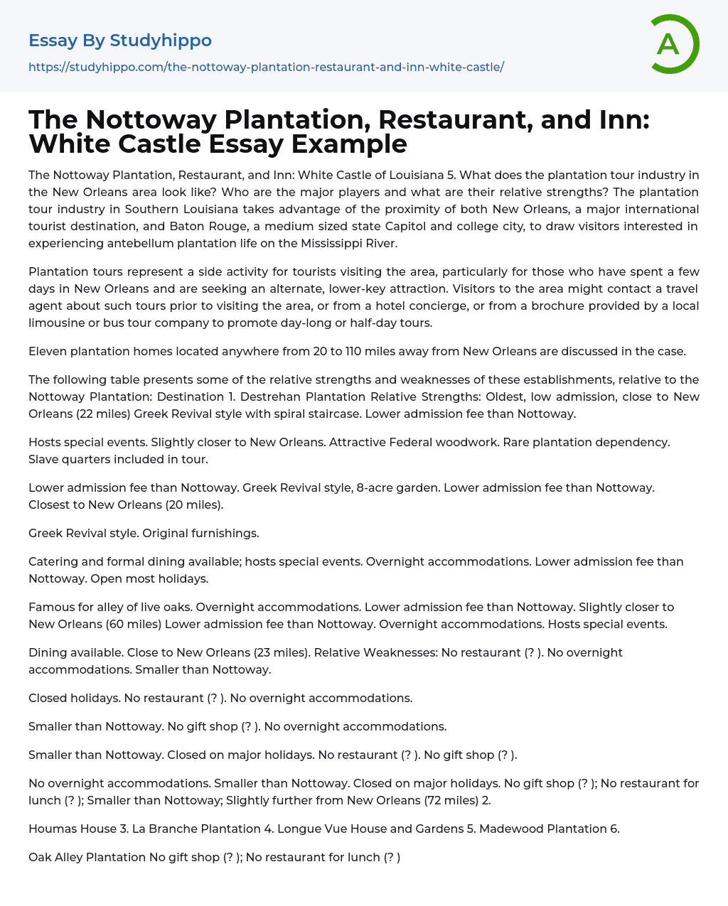 The Nottoway Plantation, Restaurant, and Inn: White Castle Essay Example