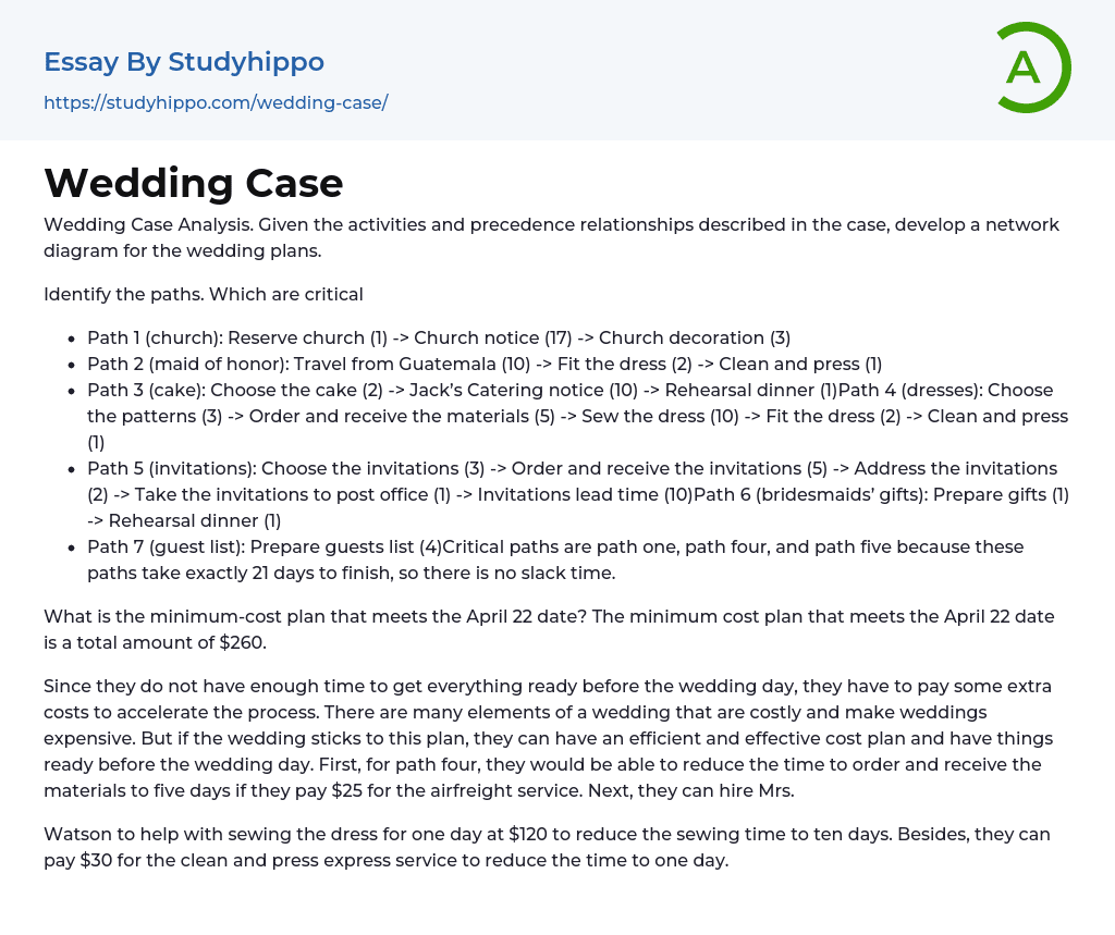 Wedding Case Essay Example