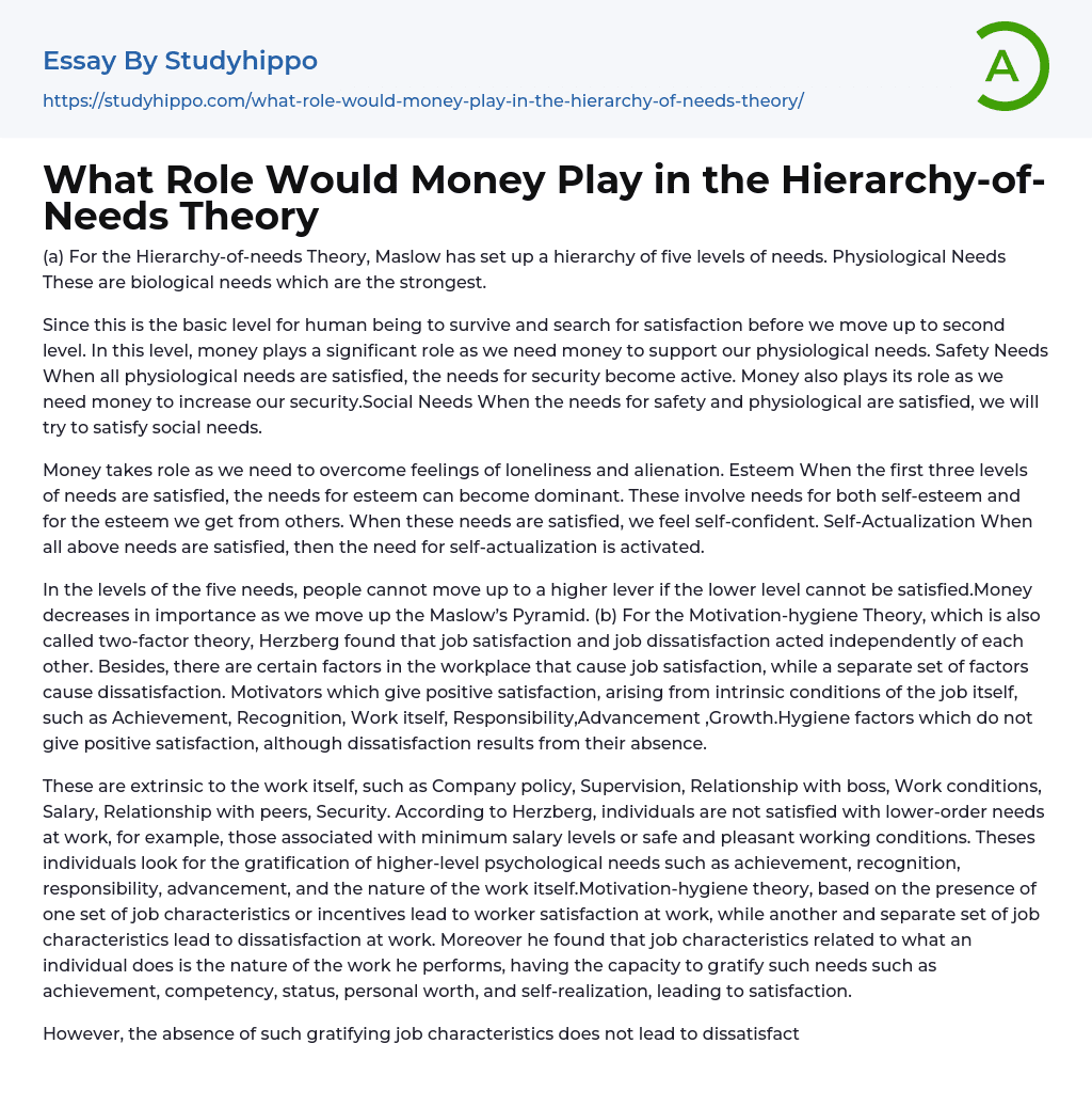 What Role Would Money Play in the Hierarchy-of-Needs Theory Essay Example
