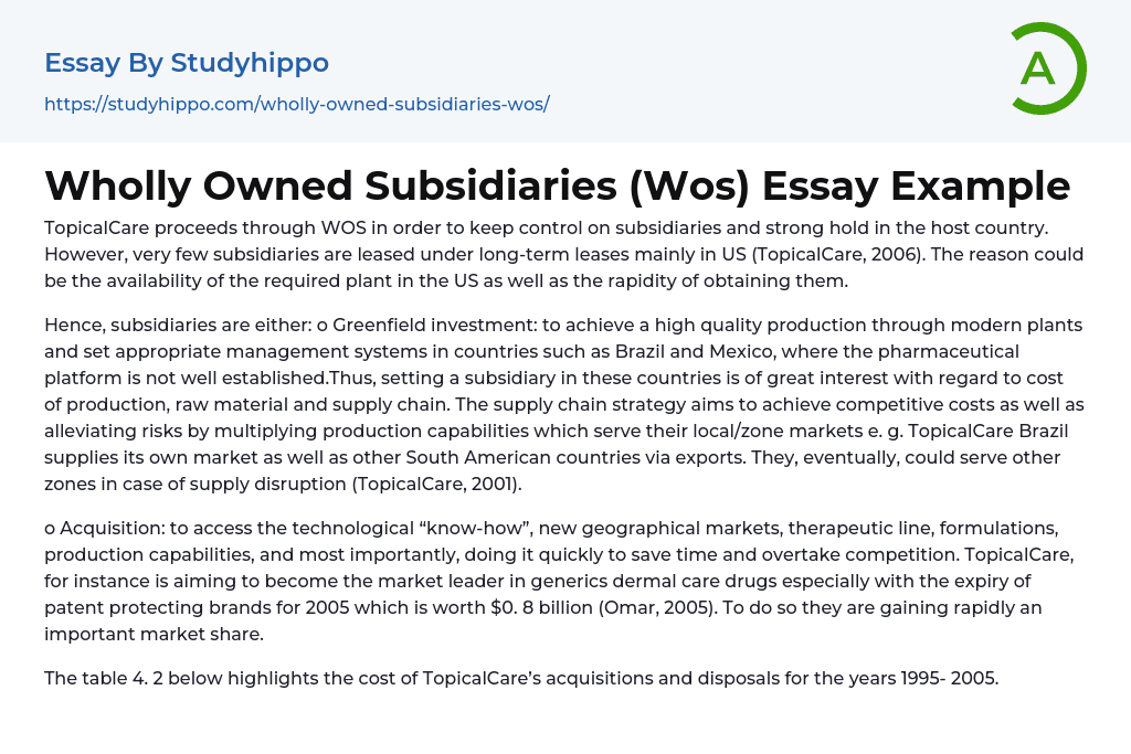 Wholly Owned Subsidiaries (Wos) Essay Example