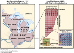 Land Ordinance of 1785