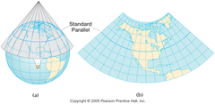 conic projection