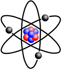 Nuclear Model