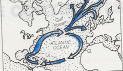 ocean currents