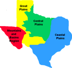 people live mostly in what region of Texas?