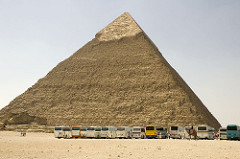 Population pyramids