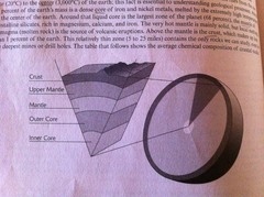 The earth's structure