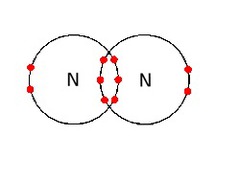 Triple covalent bond