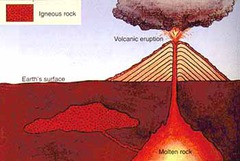 Why do INTRUSIVE igneous rocks have LARGE CRYSTALS?