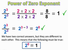(2-13) The zero exponent rule