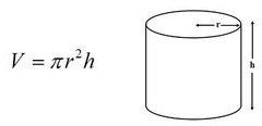 cylinder volume