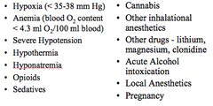 [Drug Interactions & Other Influences that Increase the Anesthetic Effect (? MAC)]