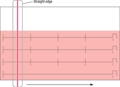 Events touching this imaginary red line occurred _______________.