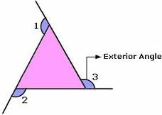 exterior angles