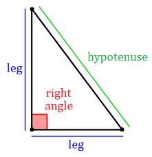 hypotenuse