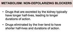 Metabolism of non-depolarizing blockers