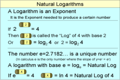 natural logarithm