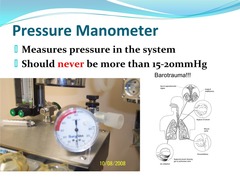 Pressure Manometer