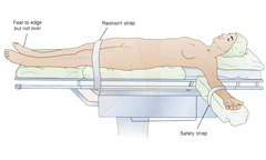 supine position