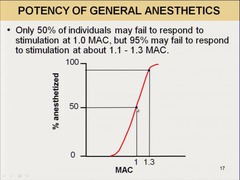 The dose-reponse curves (DRC) for inhalational anesthetics are generally ____________ and the MAC tells us ____________ about the DRC