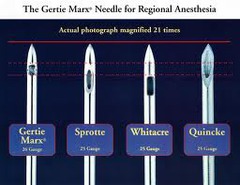 Various Types of Spinal Needle