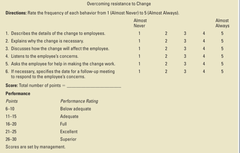 Behavioral Observation Scale (BOS)