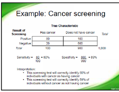 example of screening