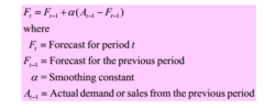 exponential smoothing